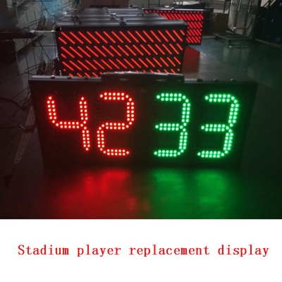 CCC Rohs van de LEIDENE van de Stadionperimeter het Schermhuur Vertoningsvoetbalwedstrijd